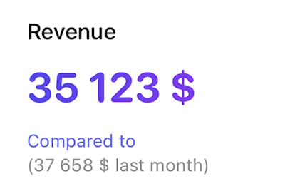 Client analytics — app screen